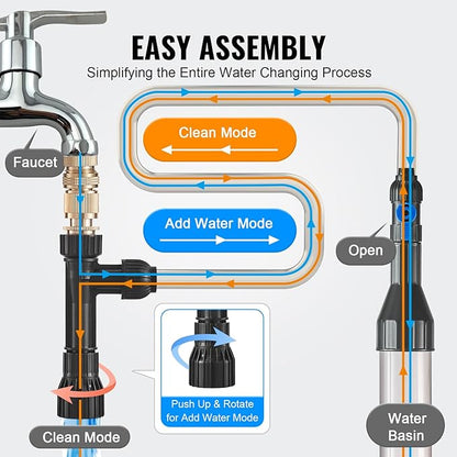 VEVOR Aquarium Vacuum Gravel Cleaner, 30ft PVC Hose Fish Tank Vacuum Gravel Cleaner, Siphon Fish Tank Cleaner Vacuum, 3 Types of Brass Adapters, for Fish Tank Cleaning Gravel & Sand VEVOR