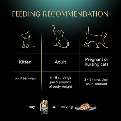 SHEBA PERFECT PORTIONS Cuts in Gravy Wet Cat Food Trays (12 Count, 24 Servings), Signature Tuna and Roasted Chicken Entrée, Easy Peel Twin-Pack Trays - PAWPICO