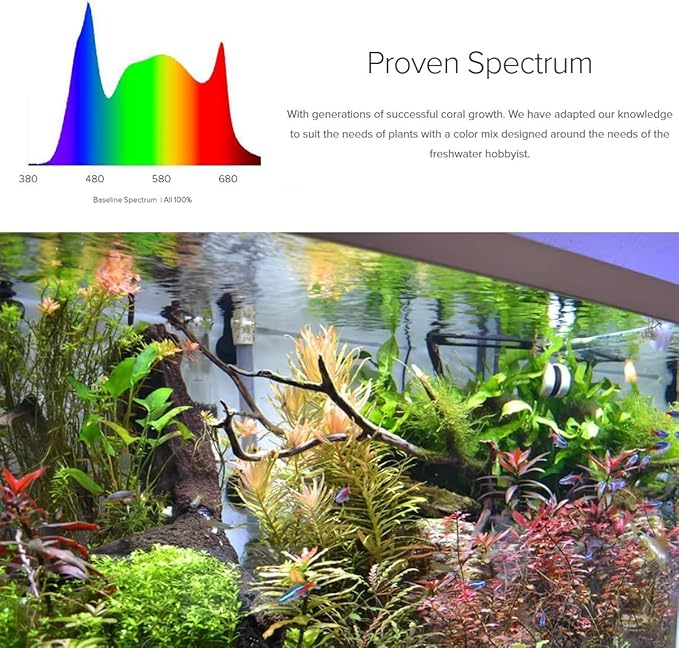 Hydra 32 HD LED Freshwater Aquarium Light 90w, Wireless Adjustable LED Lighting for Planted Aquariums, Energy Efficient Full Spectrum (White) AquaIllumination