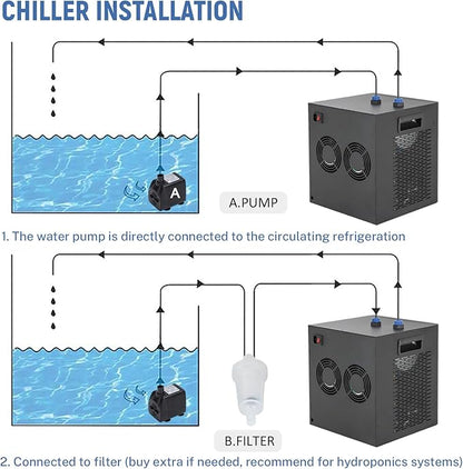 Poafamx Aquarium Chiller 79Gal 1/3 HP Water Chiller for Hydroponics System Home Use Axolotl Fish Coral Shrimp 110V with Pump and Pipe Black Poafamx