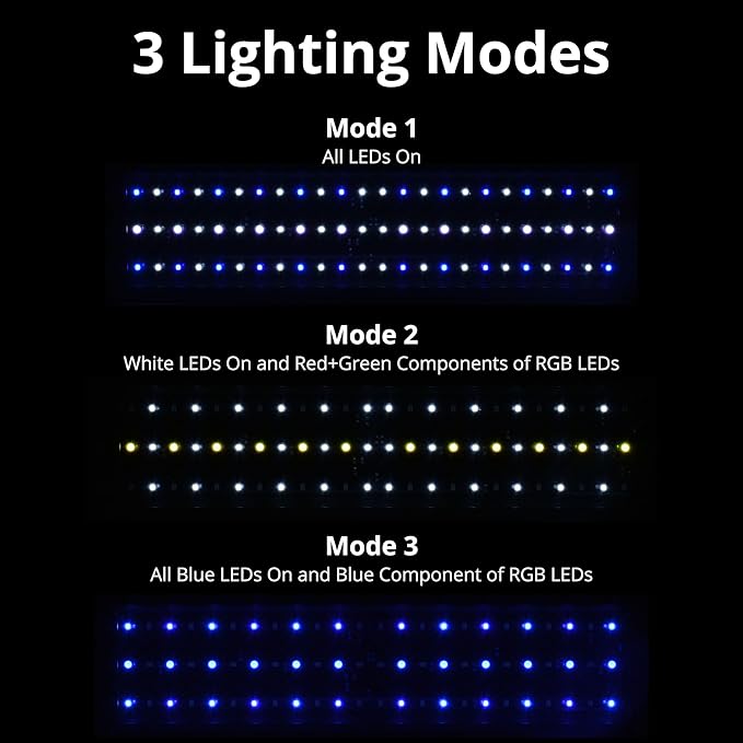 NICREW 20W Saltwater Aquarium Light, Marine LED Reef Light for Corals, Programmable Timer Controller, 18 to 24-Inch NICREW