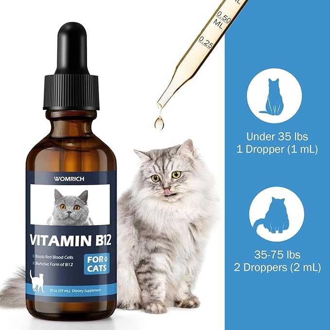 Vitamin B12 for Cats | Methylcobalamin Supplement | Boosts Red Blood Cell Formation, Energy, Nervous System & Appetite, Treats Pancreatitis | 2 fl oz Dropper WOMRICH