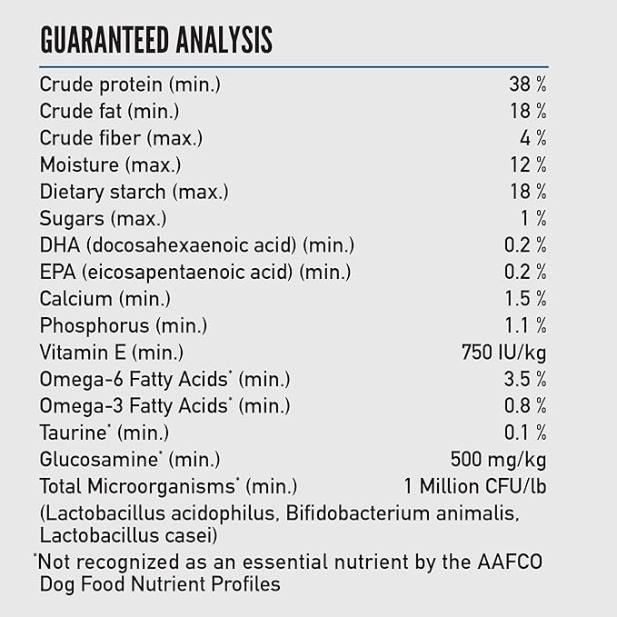 ORIJEN Amazing Grains Original Dry Dog Food, High Protein Dog Food, Fresh or Raw Ingredients - PAWPICO