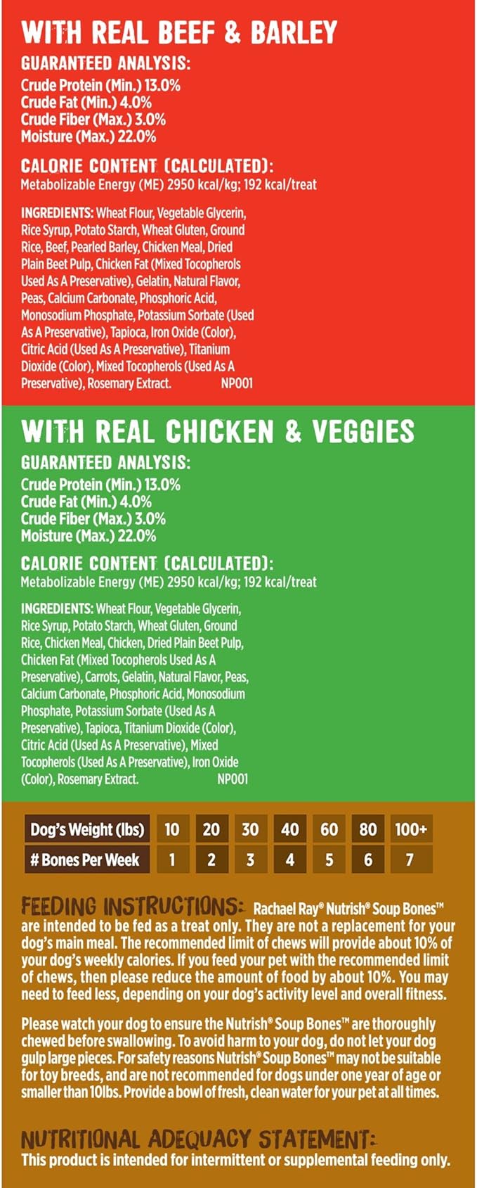 Rachael Ray Nutrish Soup Bones Long Lasting Dog Chews Variety Pack, 22 Count (Pack of 1) - PAWPICO