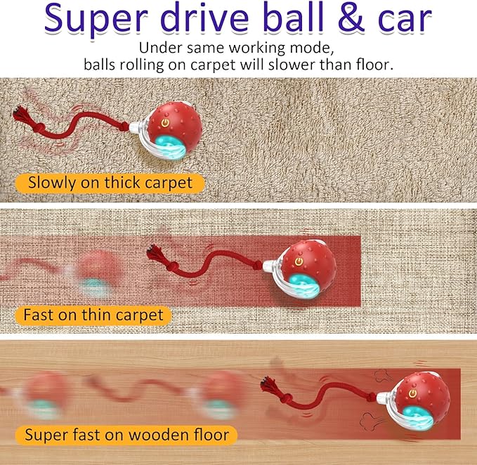 Cat Toys Interactive with Motion Activated & Chirping, Rolling Super Fast on Carpet Happy Party Game with Kittens - PAWPICO