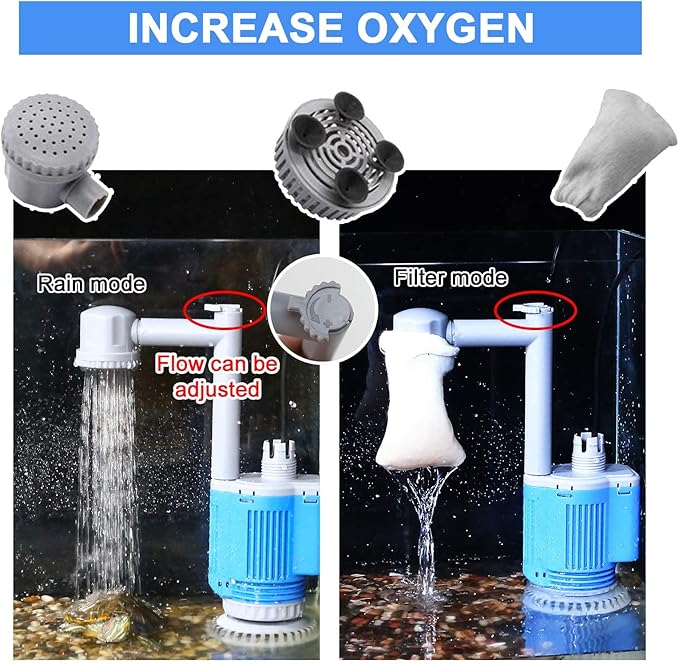 boxtech Upgraded Electric Aquarium Cleaner, 12V DC/28W Auto Fish Tank Gravel Cleaning kit 6 in 1 Change Water and Wash Sand Filter for Aquarium 10-200 Gallon Boxtech