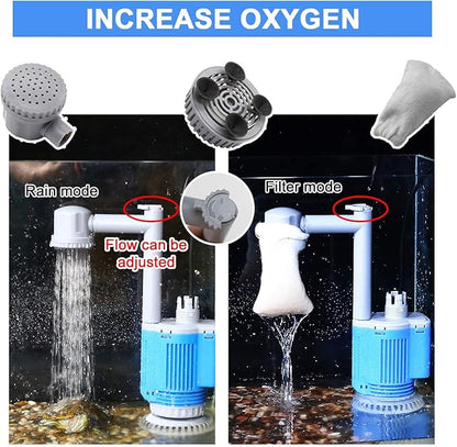 boxtech Upgraded Electric Aquarium Cleaner, 12V DC/28W Auto Fish Tank Gravel Cleaning kit 6 in 1 Change Water and Wash Sand Filter for Aquarium 10-200 Gallon Boxtech