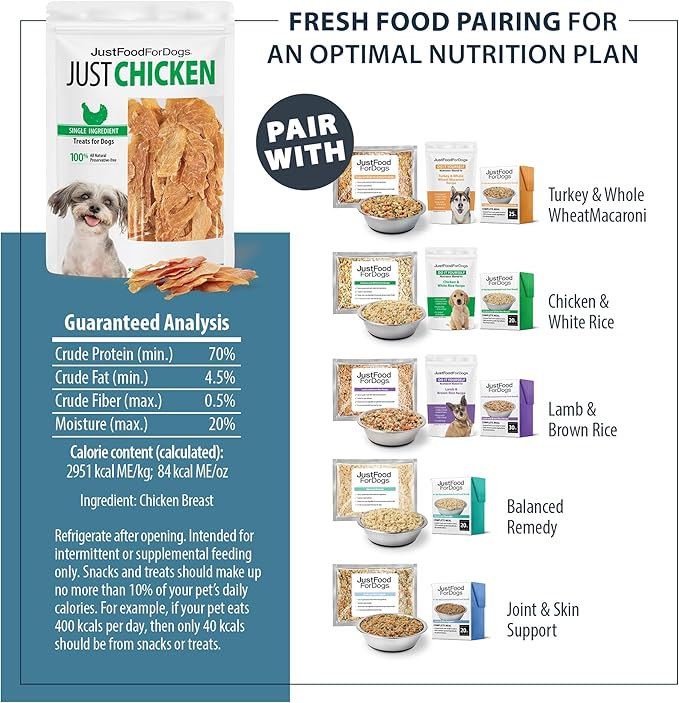 JustFoodForDogs Healthy Dog Treats, Single-Ingredient, Chicken Breast, 5 oz - PAWPICO
