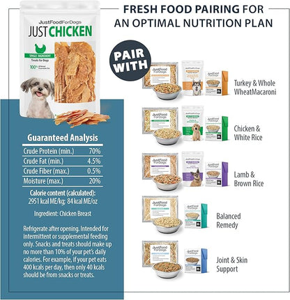 JustFoodForDogs Snack for Dogs, Single-Ingredient Chicken Healthy Dog Treats, 18 oz - PAWPICO