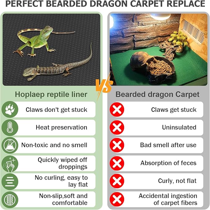120 Gallon Reptile Terrarium Mat Liner, 96" X 24" Bearded Dragon Tank Accessories, Bearded Dragon Substrate for 4x2x2 Reptile Enclosure, Reptile Bedding Carpet for Leopard Gecko,Lizard,Tortoise, Black Hoplaep