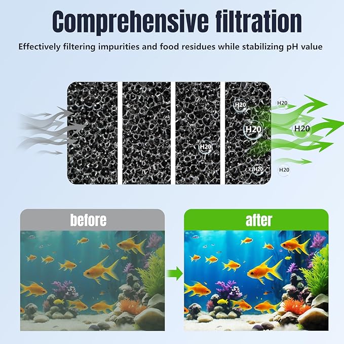 Aquarium Vacuum Gravel Cleaner, 32W 6 in 1 Electric Fish Tank Vacuum Gravel Cleaner,Fish Tank Cleaner for Aquarium Water Changer Sand Gravel Cleaner Remove Dirt Water Shower Water Circulation PAWPICO