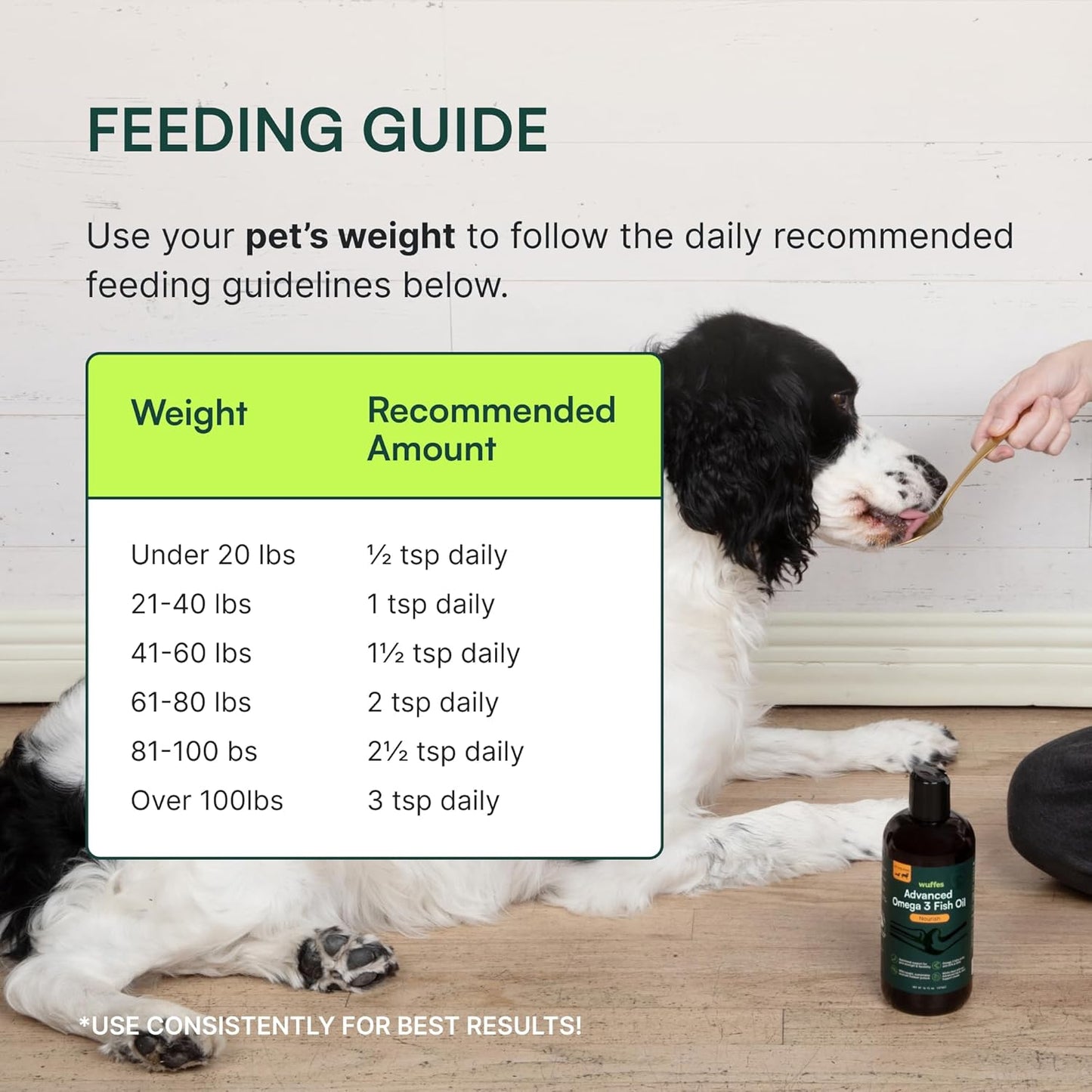 Wuffes Advanced Omega 3 Fish Oil for Dogs, Natural EPA & DHA Fatty Acids, Supports Healthy Skin and Coat, Joint Nutrition, Digestion & Immune System - 100% Pure Wild Alaskan Fish Oil - 8 Oz Wuffes
