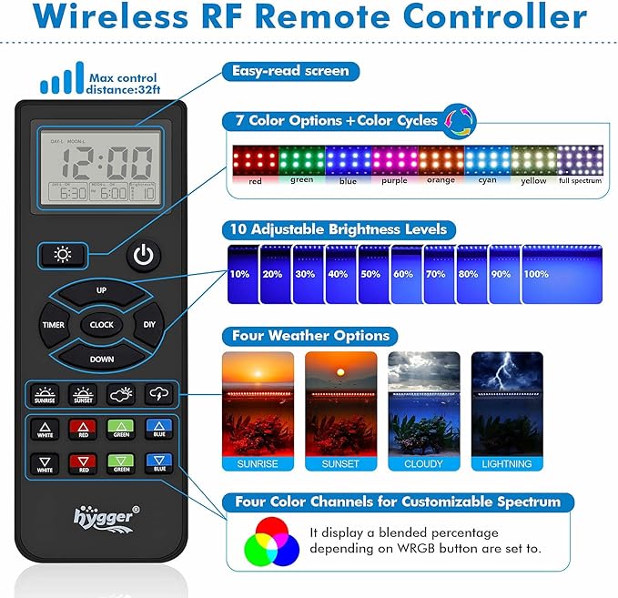 hygger Advanced Remote Control Aquarium Light Customizable Full Spectrum Fish Tank LED with DIY, Default & Weather Mode Freshwater Planted Tank hygger