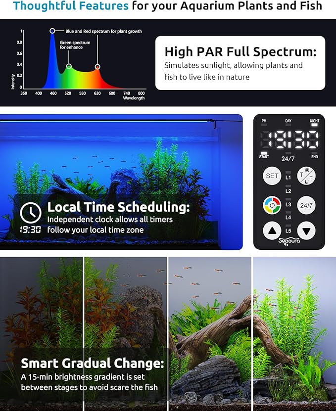 LED Aquarium Plant Light, 24/7 Custom Timer, Power-Off Memory, 7-Row LEDs 30-36in Full Spectrum Fish Tank Lights, 8 Colors, 20 Brightness, Day & Night Cycle, Adjustable Mount for Freshwater SEAOURA