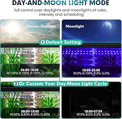 hygger Fully Customize LED Aquarium Light Daylight-Moonlight & 24/7 Mode, WRGB Full Spectrum 48-55 Inches Fish Tank Planted Light with in-line Remote, Auto On Off 8 Colors Adjustable Brightness hygger
