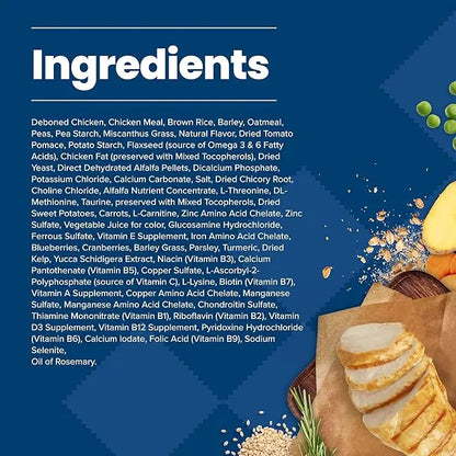 Blue Buffalo Life Protection Formula Healthy Weight Adult Dry Dog Food, Supports an Ideal Weight, Made with Natural Ingredients, Chicken & Brown Rice Recipe, 30-lb Bag - PAWPICO