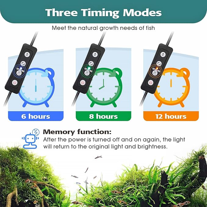 hygger 11W Full Spectrum Aquarium LED Light with 10 Levels of Brightness, White Blue Red Green LEDs,6H8H12H Timer,RGB Light for 12~19IN Freshwater Fish Tank, Aquatic Plants Tropical Ornamental Fish hygger