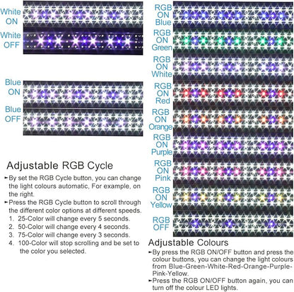Aquarium LED Light Fish Tank Light (24-30”) Waterrebirth