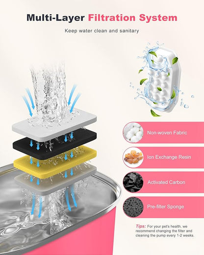 Cat Water Fountain Stainless Steel: 3.2L/108oz Pet Fountain Water Bowl Automatic Drinking Dispenser Cat Feeding & Watering Supplies, Ultra-Quiet Pump & Replacement Filter for Cats Inside(Living Pink) - PAWPICO