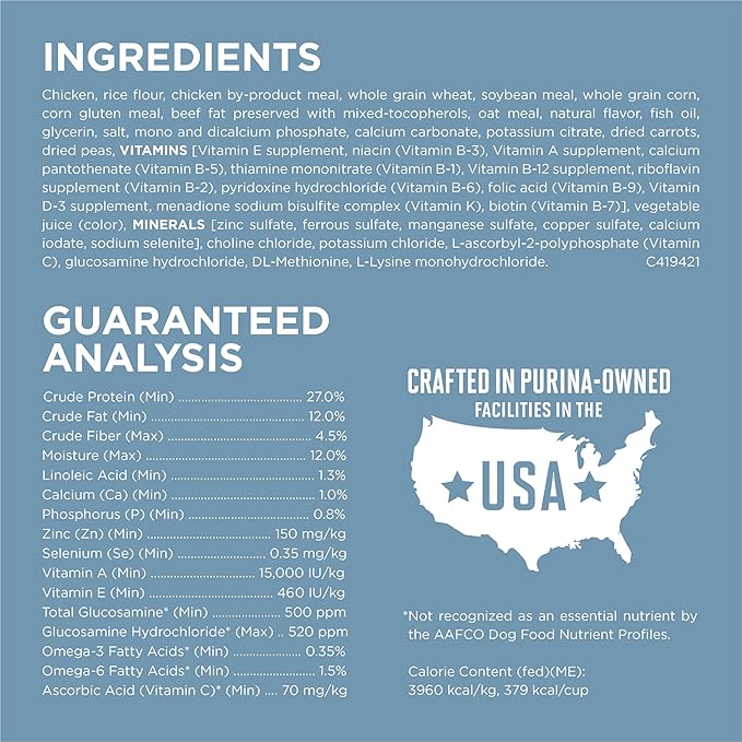 Purina ONE Plus Joint Health Formula Natural With Added Vitamins, Minerals and Nutrients Dry Dog Food - 31.1 lb. Bag - PAWPICO