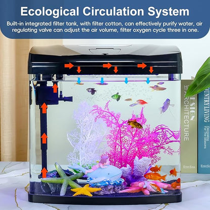 6 Gallon Glass Aquarium Starter Kit with Flip-Top Feeding Port for Betta Fish: Crystal Clear Viewing, Eco-Cycle Filtration, Air Pump, and LED Lighting Bluecoco