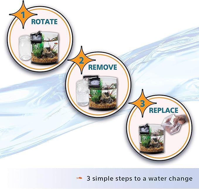 Aqueon LED MiniBow Aquarium Kit with SmartClean Technology, White, 2.5 Gallon Aqueon