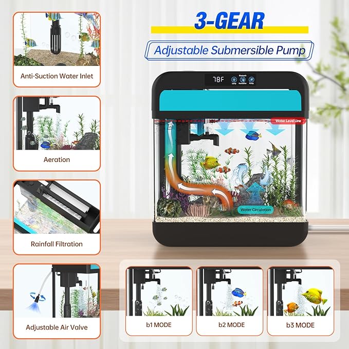 Small Fish Tank Aquarium 2.2 Gallon Glass Fish Tank Starter Kits with Silent Filter Pump, LED Light, humidifier and Betta Fish Tank Wilody