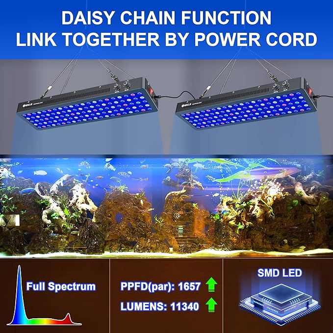 WILLS Aquarium Light, Dimmable Full Spectrum Fish Tank Light with 3 Dimming Modes & 105 Premium SMD Chips, 300W LED Aquarium Plant Light for Saltwater Freshwater Coral Reef (28"x8.5"x2.4") WILLS