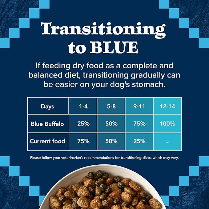 Blue Buffalo Wilderness Rocky Mountain Recipe Natural High-Protein Dry Food for Large Breed Dogs, Bison & Grain, 28-lb bag - PAWPICO