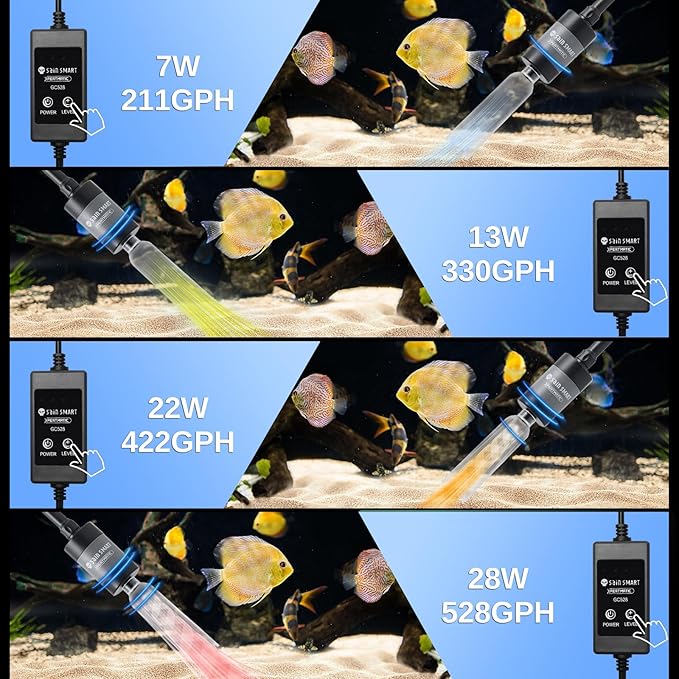 SainSmart XpertMatic Aquarium Gravel Cleaner, 528GPH/28W Powerful Fish Tank Cleaner, Adjustable Water Flow Aquarium Cleaner Kit, Electric Gravel Vacuum for Sand Washing and Water Changing SainSmart