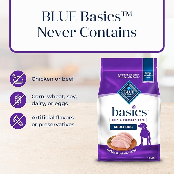 Blue Buffalo Basics Adult Dry Dog Food, Skin & Stomach Care, Limited Ingredient Diet for Dogs, Turkey Recipe, 11-lb. Bag - PAWPICO