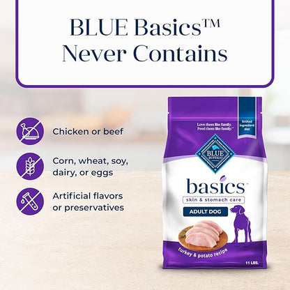 Blue Buffalo Basics Adult Dry Dog Food, Skin & Stomach Care, Limited Ingredient Diet for Dogs, Turkey Recipe, 11-lb. Bag - PAWPICO