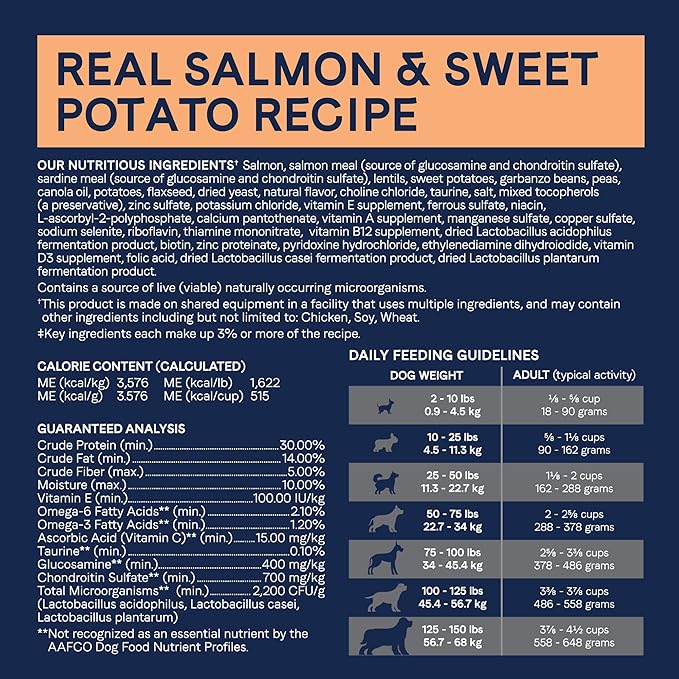 Canidae Pure Real Salmon & Sweet Potato Recipe Adult Dry Dog 4 LB (packaging may vary) - PAWPICO