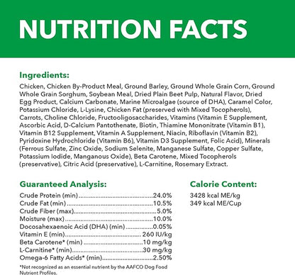 IAMS Proactive Health Healthy Aging Adult Dry Dog Food for Mature and Senior Dogs with Real Chicken, 7 lb. Bag - PAWPICO