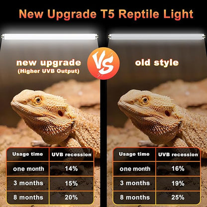 LUCKY HERP 2 Pack T5 UVB 10.0 Reptile Light 39W, UVA UVB Fluorescent Lamp Tube, UVB Lighting Bulb for Turtles, Chameleon, Tortoises, Lizard LUCKYHERP