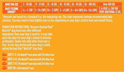 Rachael Ray Nutrish Limited Ingredient Diet Lamb Meal & Brown Rice Recipe, 6 Pounds (Packaging Design May Vary) - PAWPICO