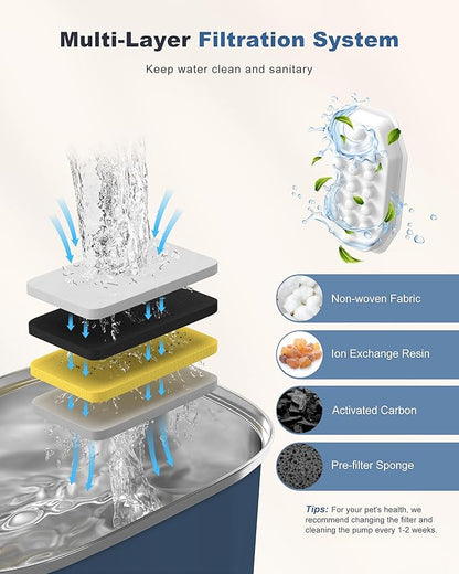 Cat Water Fountain Stainless Steel: 3.2L/108oz Pet Fountain Water Bowl Automatic Drinking Dispenser Cat Feeding & Watering Supplies, Ultra-Quiet Pump & Replacement Filter for Cats Inside(Navy) - PAWPICO