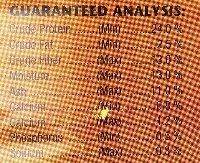 Zoo Med Natural Iguana Food Formula, 20-Ounce, Juvenile ZooMed