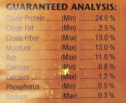 Zoo Med Natural Iguana Food Formula, 20-Ounce, Juvenile ZooMed