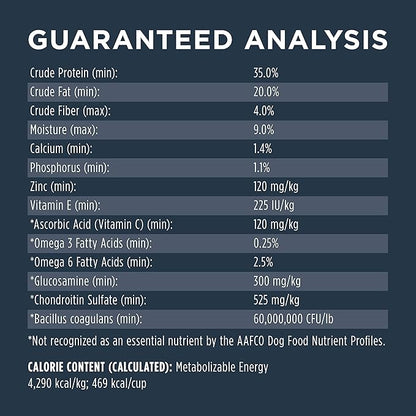 Instinct Raw Boost Small Breed Grain Free Recipe with Real Chicken Natural Dry Dog Food, 4 lb. Bag - PAWPICO