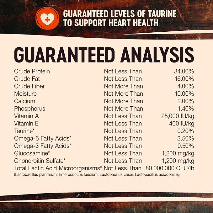 Wellness CORE Grain-Free High-Protein Dry Dog Food, Made in USA with Real Meat & Natural Ingredients, All Breeds, Adult Dogs (Turkey & Chicken, 26-lb) With Nutrients for Immune, Skin, & Coat Support - PAWPICO