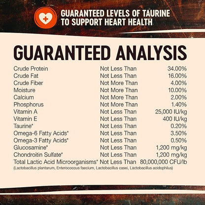 Wellness CORE Grain-Free High-Protein Dry Dog Food, Made in USA with Real Meat & Natural Ingredients, All Breeds, Adult Dogs (Turkey & Chicken, 26-lb) With Nutrients for Immune, Skin, & Coat Support - PAWPICO