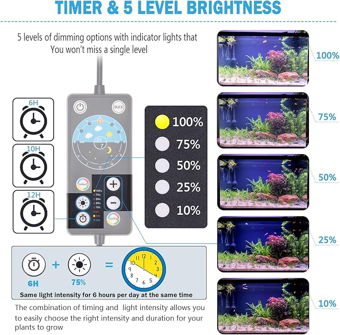 Uelfbaby Super Bright LED Aquarium Light 24/7 Mode 24W for 18"-24" Fish Tank (10/15/20 Gallon Tank), Full Spectrum Fish Tank Light with Adjustable Timer On/Off, 7 Colors Adjustable Brightness Uelfbaby