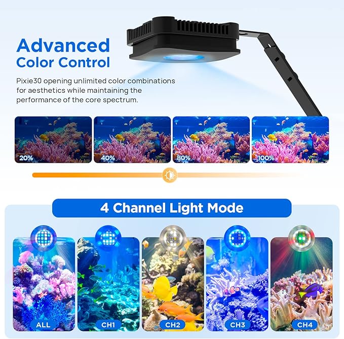Lominie LED Aquarium Light, Full Spectrum Fish Tank Light, Clip on Saltwater Planted Light Adjustable Gooseneck for Saltwater Coral Fish Tanks, Dimmable Nano Refugium Tank Light Supports Remote WiFi Lominie