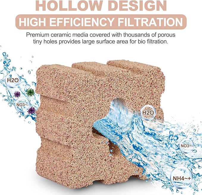 Aquarium Filter Media 40pcs Bio Ceramic Brick for Marine and Freshwater Aquarium Canister Filter Pond Fish Tank (1.8" x 1.8" x 1.1") RealPlus