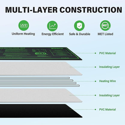 iPower 10" x 20" Waterproof Durable Seedling Heat Mat Warm Hydroponic Plant for Indoor Gardening Germination Starting, 2 Pack iPower