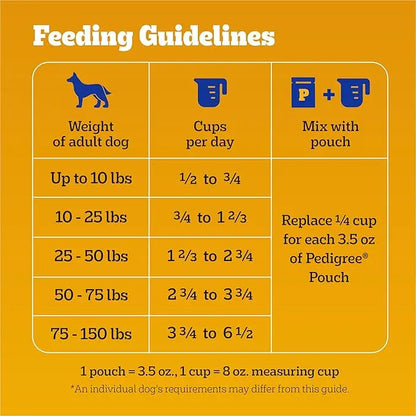 PEDIGREE High Protein Adult Dry Dog Food Beef and Lamb Flavor Dog Kibble, 3.5 lb. Bag - PAWPICO