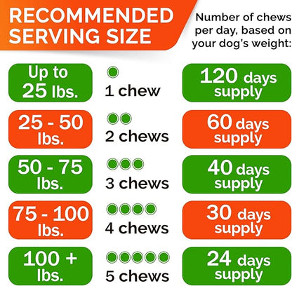 Hemp Chews for Dogs - Glucosamine Chondroitin for Dogs Joint Pain Relief with Hemp Oil, Hip & Joint Supplement Dogs, MSM Turmeric for Dogs Mobility, Dog Joint Supplement, Hemp Dog Treats Joints Health STRELLALAB