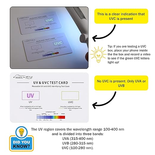 EIDEAL™ | UV & UVC Test Card & UV Intensity Test Card | 3-in-1 UV Test Card | UVA & UVC Light Identifying Card | UV Bulb & LED Intensity Reading Card | UV Dosage Indicator Card | UVB Tester EIDEAL