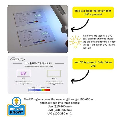 EIDEAL™ | UV & UVC Test Card & UV Intensity Test Card | 3-in-1 UV Test Card | UVA & UVC Light Identifying Card | UV Bulb & LED Intensity Reading Card | UV Dosage Indicator Card | UVB Tester EIDEAL